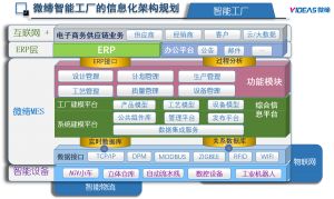 模具管理軟件MES系統(tǒng)采購、銷售、庫存管理