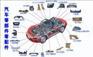 汽車零部件MES功能、特點(diǎn)、應(yīng)用場(chǎng)景